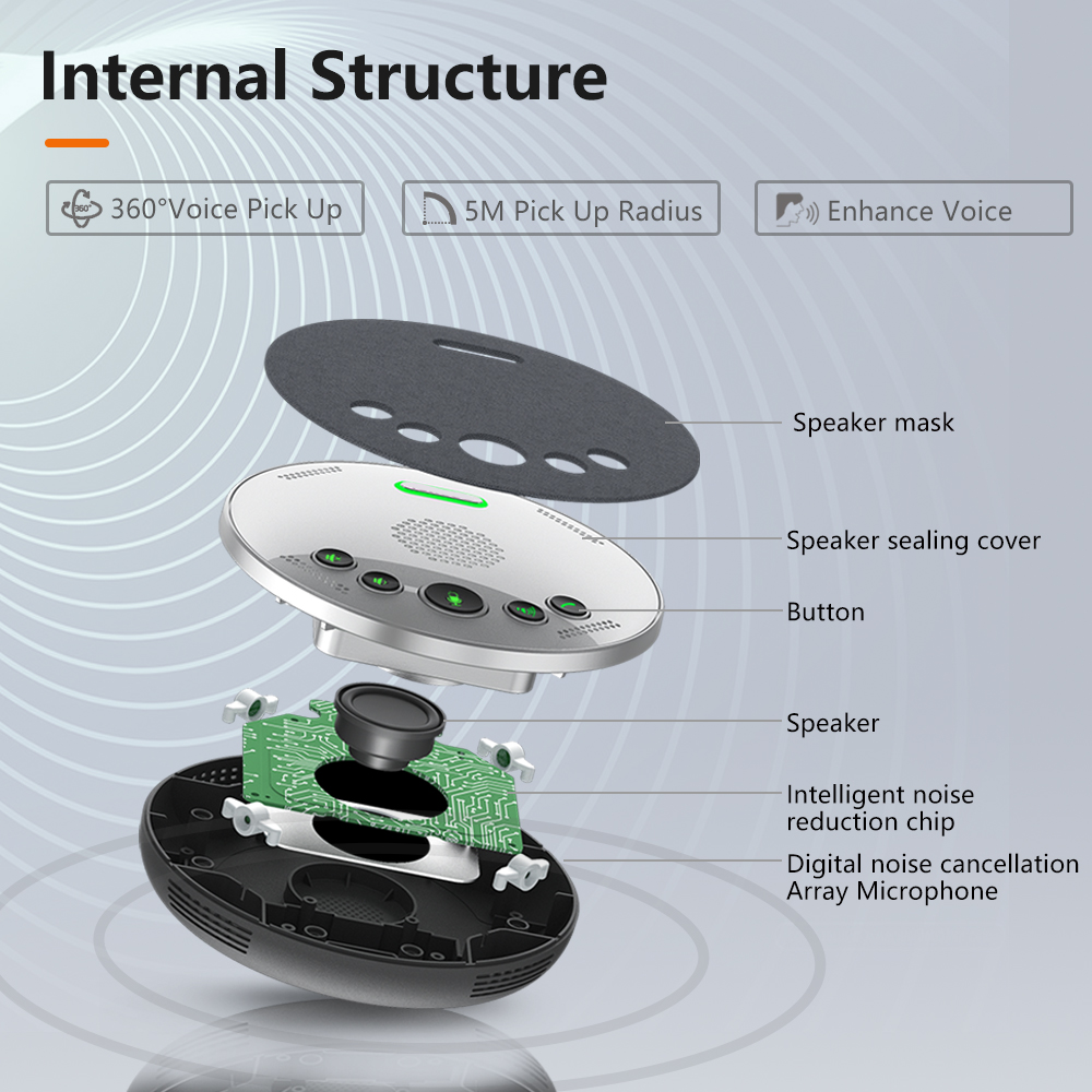 Loa & Micro Bluetooth Hội nghị Hatek BM33