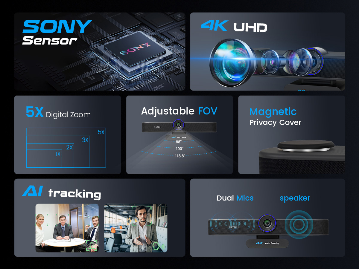 Camera Hội nghị  All In One - AI-W4K