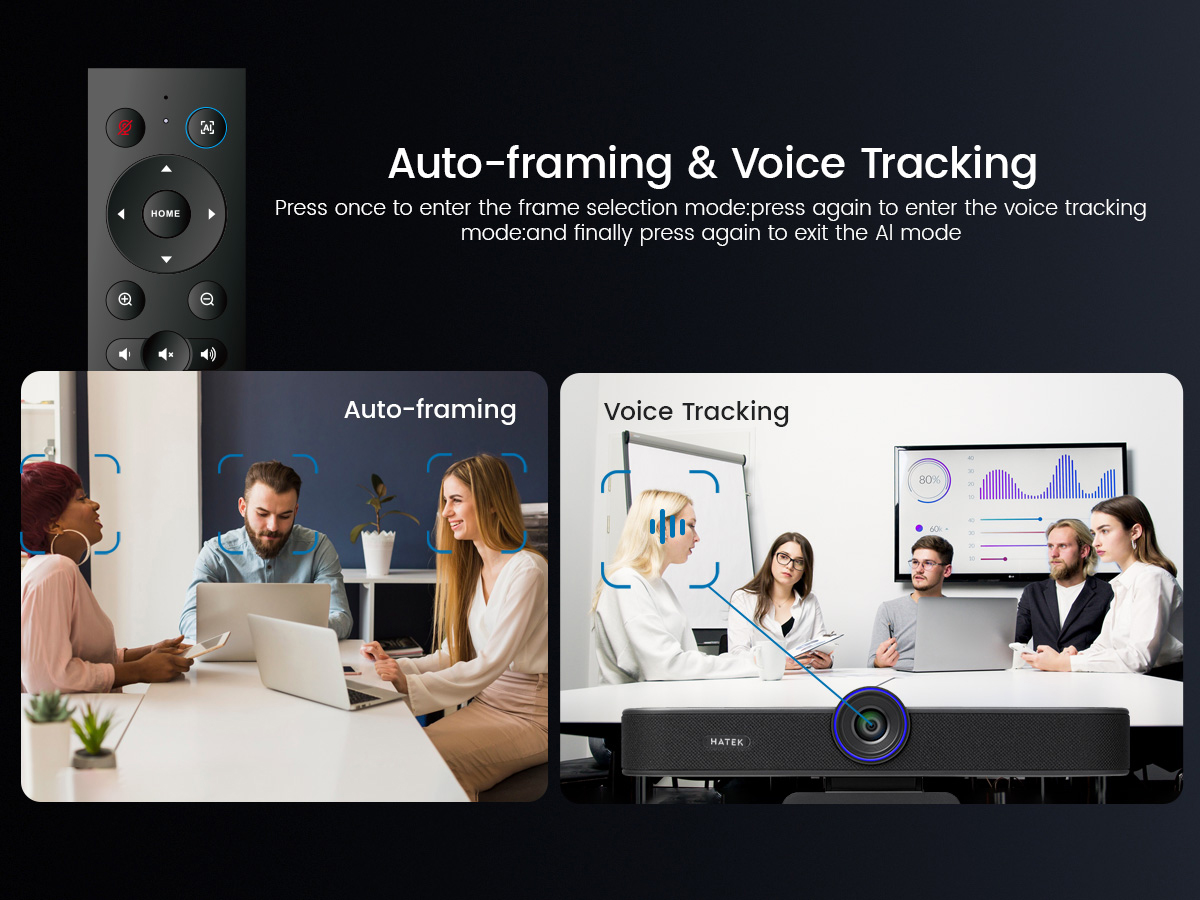 Camera Hội nghị  All In One - AI-W4K