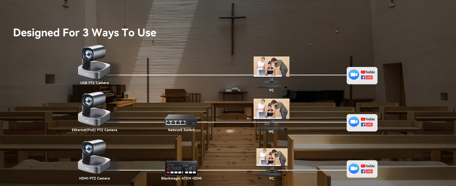 Camera Hội nghị PTZ 4K12UHR - 12x, 4K, USB HDMI, RJ45