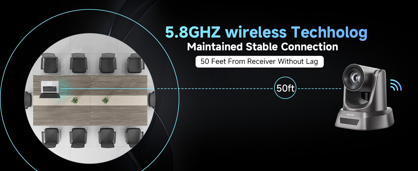 Camera Hội nghị PTZ HD20UW - Wireless